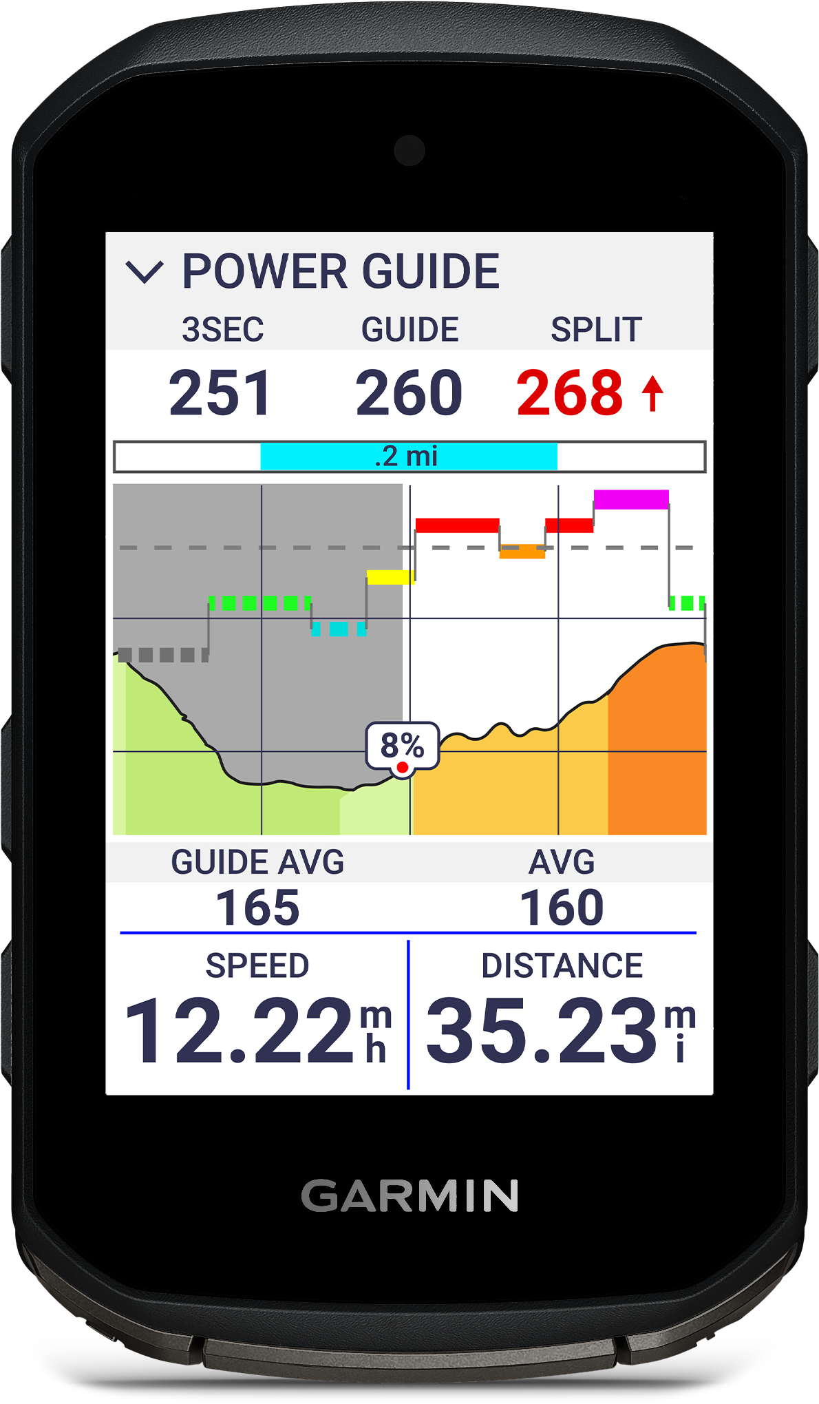 Garmin Edge 850 GPS Cykelcomputer